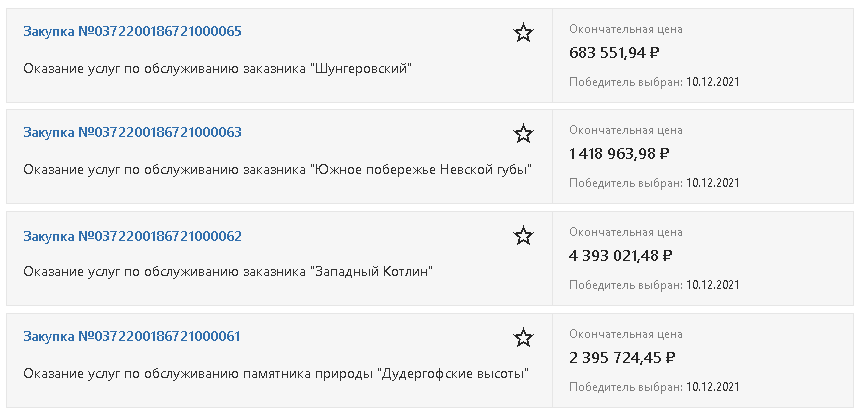 закупки
