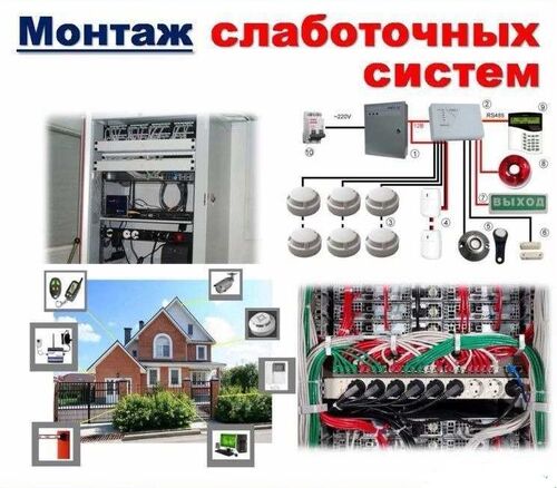 Монтаж СКС и ЛВС. Слаботочные работы, Тверьпромремгрупп 7482░░░░░░░ Тверская область