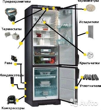 Качественный ремонт холодильников.Все модели., Алексей 7921░░░░░░░ Санкт-Петербург