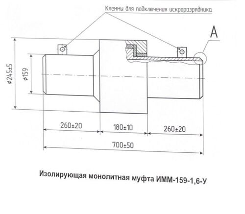 Изолирующая монолитная муфта ИММ-159-1,6-У в комплекте с УМК-2Р-0, Комиссаров Александр Денисович 7995░░░░░░░ Москва, Московская область, Нижегородская область