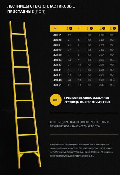 Лестница стеклопластиковая приставная ЛСП-2,0-Ф40П, Павлов Евгений Викторович 7846░░░░░░░ Москва, Алтайский край, Ленинградская область