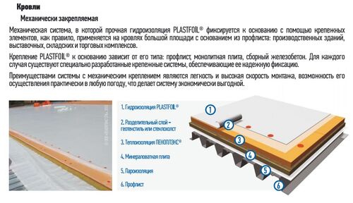 Устройство кровли из ПВХ мембраны, Алексей Сергеевич 7-░░░-░░░░░░1 Московская область, Калужская область, Тульская область