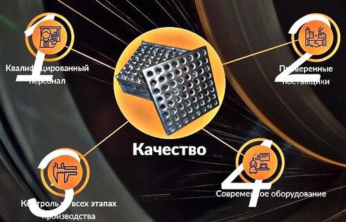 Высококачественная металлическая плитка для пола от производителя «ИльСтрой», Менеджер 7-░░░-░░░░░░3 Республика Татарстан