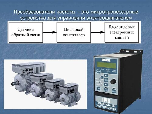 Ремонт частотных преобразователей  в Твери, Электронщик в Твери 7482░░░░░░░ Тверская область