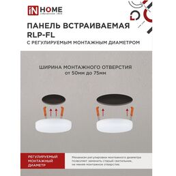 Светильник встраиваемый светодиодный белый 36 Вт 6500К IP20 IN HOME RLP-FL (4690612036755)