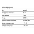 Бетонконтакт Unis Profi 20 кг