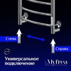 Полотенцесушитель электрический MyFrea MyMadrid 600х500 мм 69 Вт с терморегулятором хром