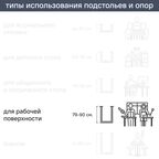 Ножка для мебели круглая Edson ⌀50 мм высота 820 мм хром