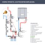 Евроконус для труб из сшитого полиэтилена Stout 3/4"x16 мм ВР латунь SFA-0034-001634