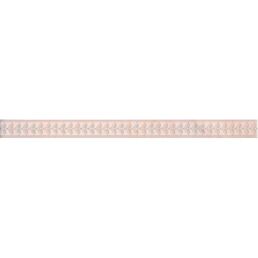Керамический бордюр Kerama Marazzi