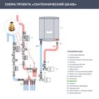 Евроконус для труб из сшитого полиэтилена Stout 3/4"x20 мм ВР латунь SFA-0034-002034