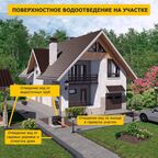 Решётка к дождеприёмнику пластиковая