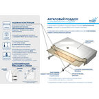 Душевой поддон RGW Acryl 70x90 LUX/TN белый