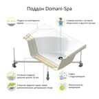 Душевая кабина Domani-Spa Delight 1/4 круга с гидромассажем высокий поддон 90x90 см цвет черный