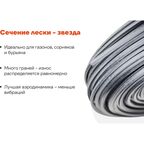 Армированная леска для триммеров Gigant