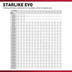 Затирка эпоксидная Litokol Starlike Evo S.125 цвет серый цемент 2 кг