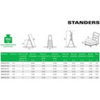 Стремянка алюминиевая Standers 8 ступеней, максимальная нагрузка 150 кг