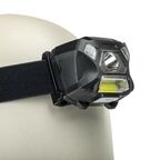 Налобный фонарь Ritter 562089