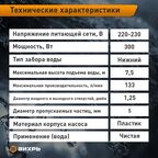Дренажный насос Вихрь ДН-300