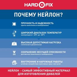 Набор для крепления унитаза 20-40 мм с нержавеющим шурупом Hard-Fix