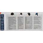 Перфоратор сетевой SDS-plus Dexter 5 800RH2-30.51, 800 Вт, 2.9 Дж