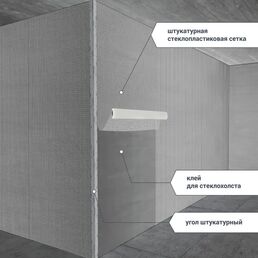 Стеклосетка малярная 2x2 мм MONLID 55 г/м² 1x20 м