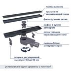 Душевой трап двухсторонний линейный, черный RGW SDR-22B (400)