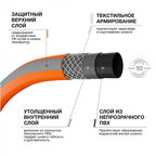 Шланг поливочный 1/2 20 м четырехслойный Daewoo MaxiFlex ПВХ (DWH 3113)