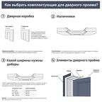 Дверь межкомнатная остекленная с замком и петлями в комплекте Лион 60x200 см Hardflex цвет серый жемчуг