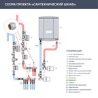 Евроконус для труб из сшитого полиэтилена Stout 1/2"x16x2.2 мм ВР латунь SFC-0024-001622