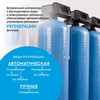 Автоматический блок управления Барьер Pro 110V1