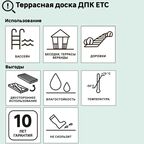 Террасная доска ДПК CM Decking Vintage цвет Эбен 4000x140x25 мм двусторонняя вельвет/структура дерева 0.56 м²