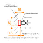 Добавочный профиль RGW A-04B