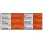 Перфоратор аккумуляторный SDS-Plus Worx WX390.1, 20 В Li-ion 2x2 Ач, 1.2 Дж