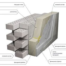 Стеклосетка фасадная 5x5 мм MONLID 145 г/м² 1x30 м