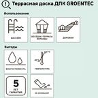 Террасная доска ДПК Прима Groentec цвет Серый 3000x145x22 мм Вельвет 0.44 м²