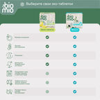 Таблетки для посудомоечной машины BioMio Эвкалипт 16 г 25 шт