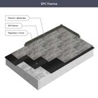 SPC плитка 33/3.5/0.3 Home Expert Parquet Дуб Горный 1.362 м2