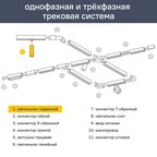 Трековый светильник подвесной светодиодный Ritter Artline 300x40мм до 1м 12Вт до 5.5м² 4000К металл/пластик белый
