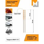 Сверло по металлу 1 мм - 2 шт. твердосплавное машзавод 1