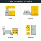 Угол для кухонного шкафа Аша Белая 4x76.5 см Delinia ID ЛДСП цвет белый