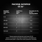 Затирка цементная Церезит CE 33 Comfort цвет серый 2 кг