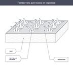 Геотекстиль 1.6x20 м черный 60 г/м²