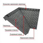 Гвозди ершенные оцинкованные Шинглас 45х3,5 мм 5 кг