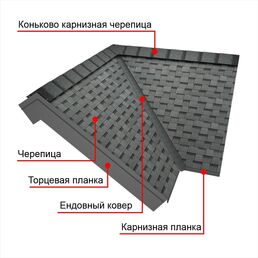 Гвозди ершенные оцинкованные Шинглас 45х3,5 мм 5 кг