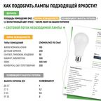 Лампа светодиодная E27 220 В 15 Вт груша матовая 1300 лм, нейтральный белый свет