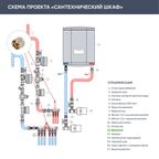 Евроконус для труб из сшитого полиэтилена Stout 3/4"x20x2.0 мм ВР латунь SFC-0020-002020