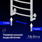 Полотенцесушитель электрический MyFrea MyMadrid 600х400 мм 62 Вт с терморегулятором белый