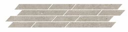 Декор Kerama Marazzi