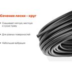 Армированная леска для триммеров Gigant